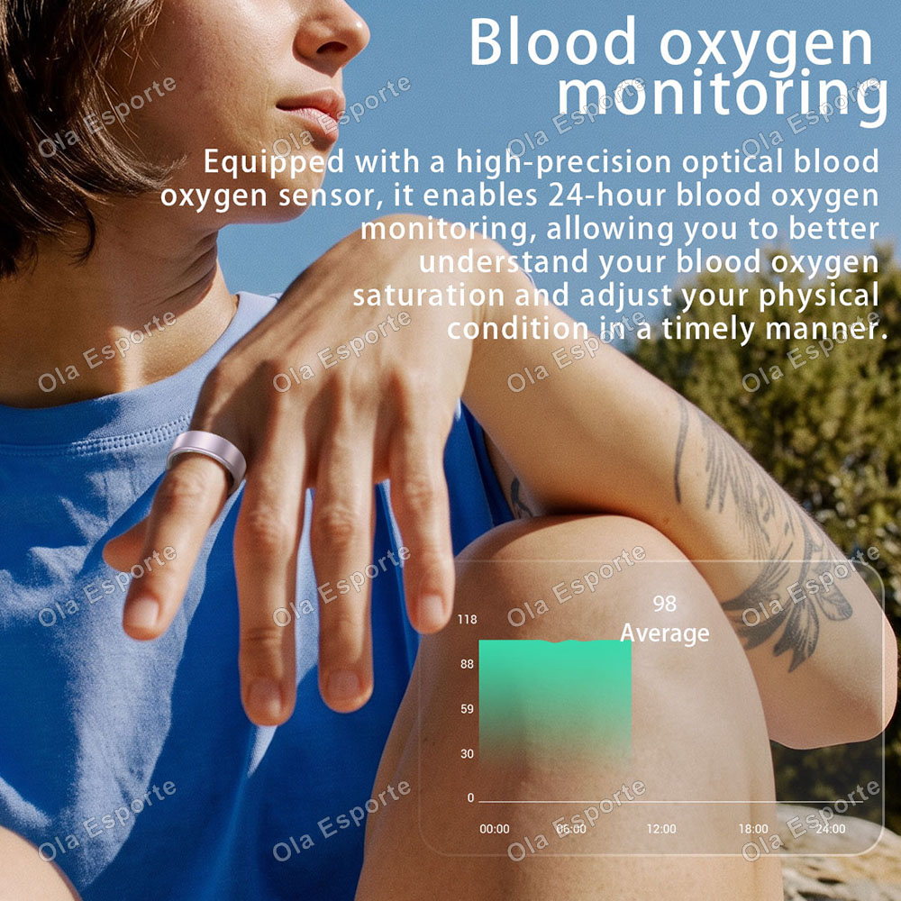 خاتم ذكي لتتبع معدل ضربات القل - مراجعة Blood Oxygen Monitor وسعره