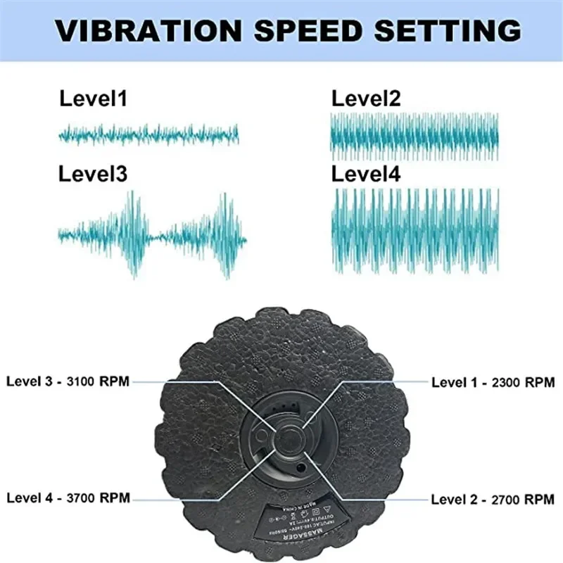 4-Speed تهتز الكهربائية اليوغا - مراجعة Vibrating Foam Roller وسعره