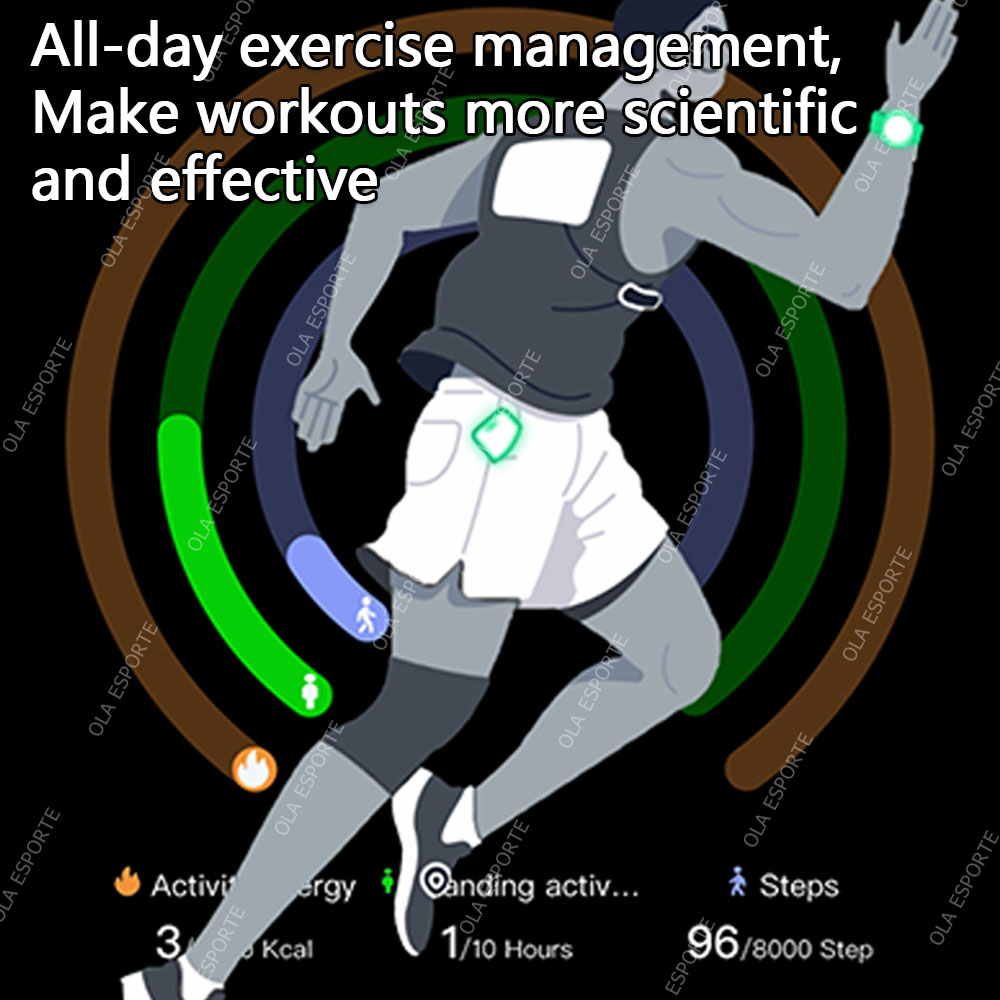 خاتم ذكي مع علبة شحن، يقيس معد - مراجعة Blood Oxygen Monitor وسعره