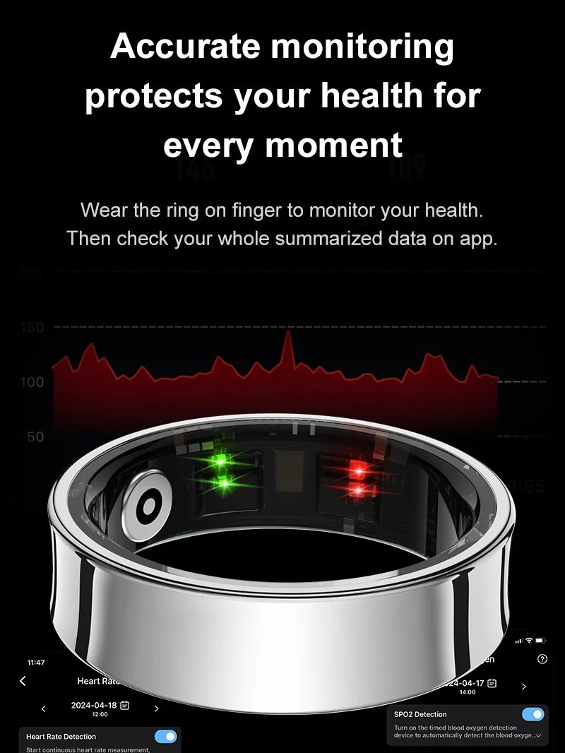 حلقة ذكية جديدة R09 مراقبة الص - مراجعة Blood Oxygen Monitor وسعره
