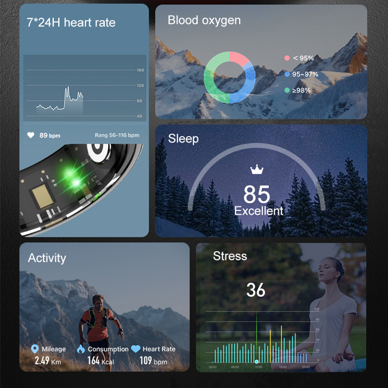 R04 حلقة ذكية للرجال والنساء م - مراجعة Blood Oxygen Monitor وسعره